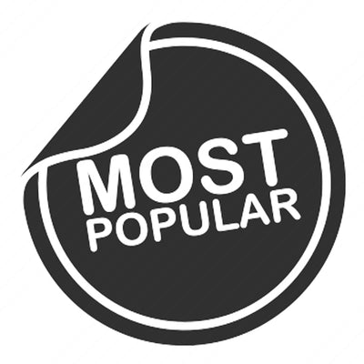 Popular Breweries